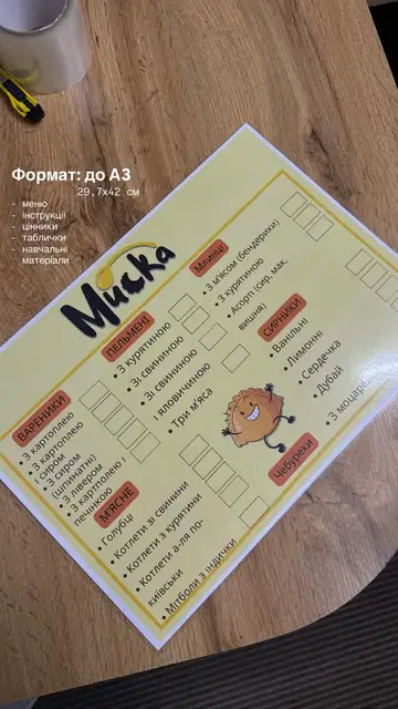 Меню та таблички